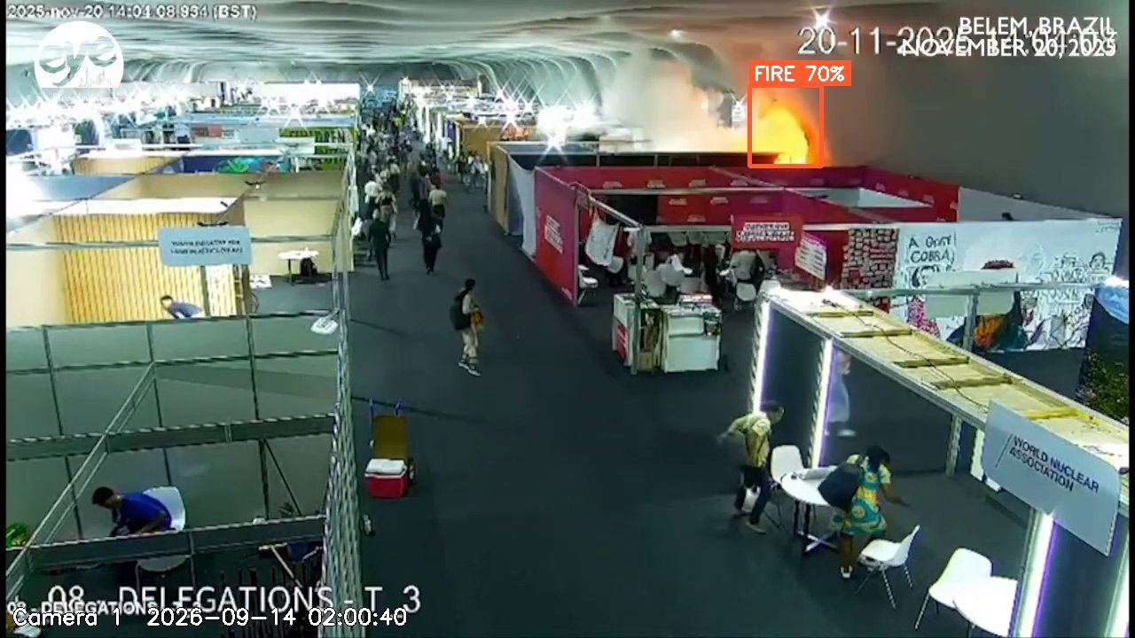 Exhibition hall, fire detected behind booths at 70% confidence