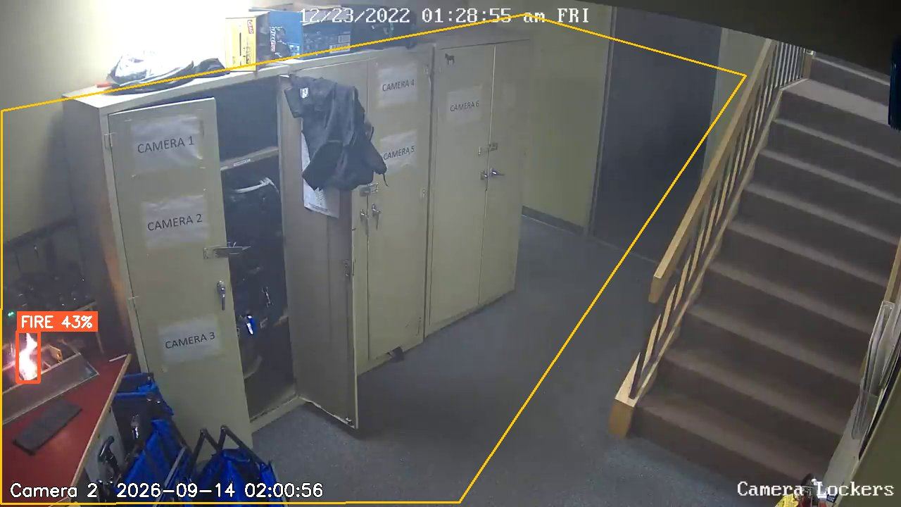 Small flame at floor level in a locker room